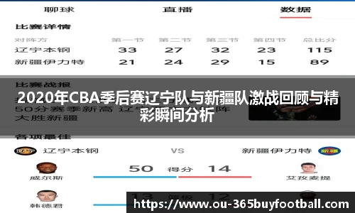 2020年CBA季后赛辽宁队与新疆队激战回顾与精彩瞬间分析